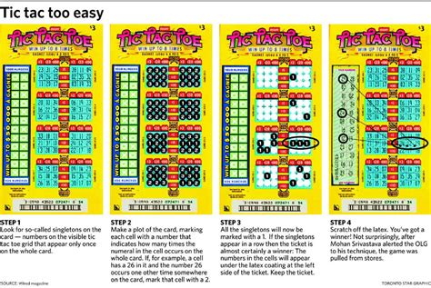how to win scratch cards|Scratch Off Odds: How to Increase Your Probability .